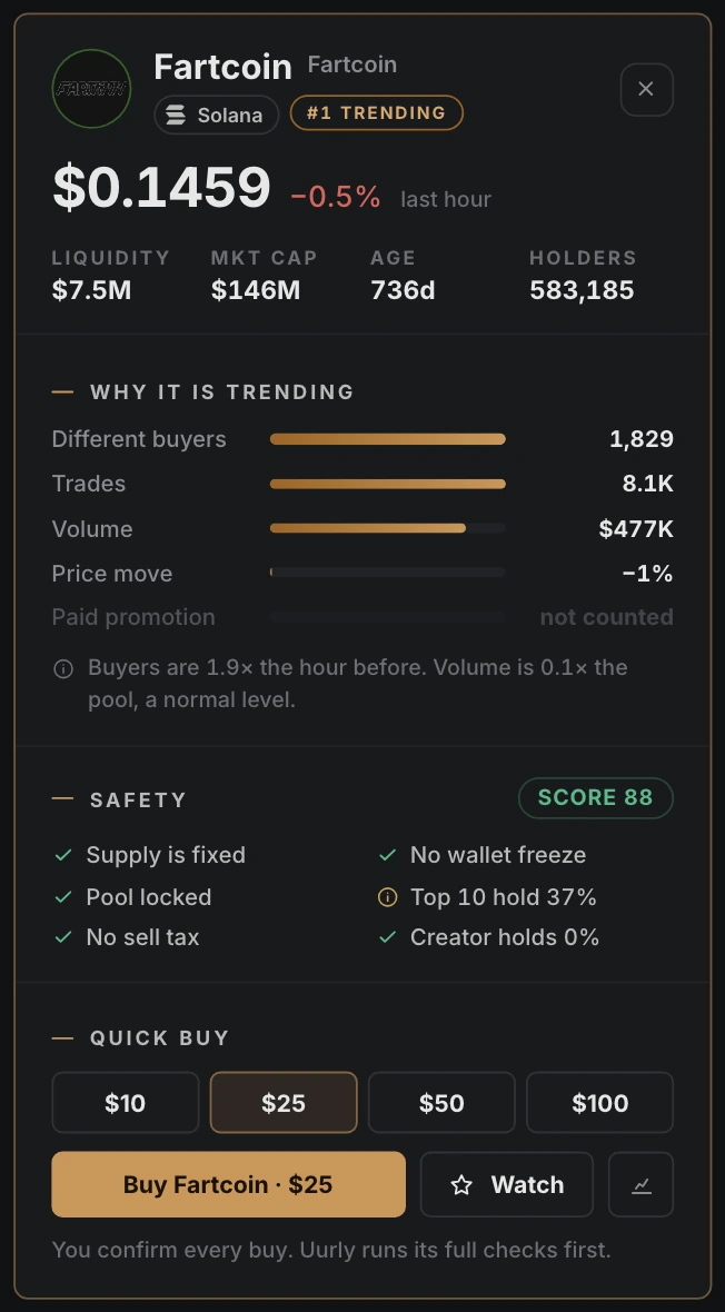 What wallets are buying now